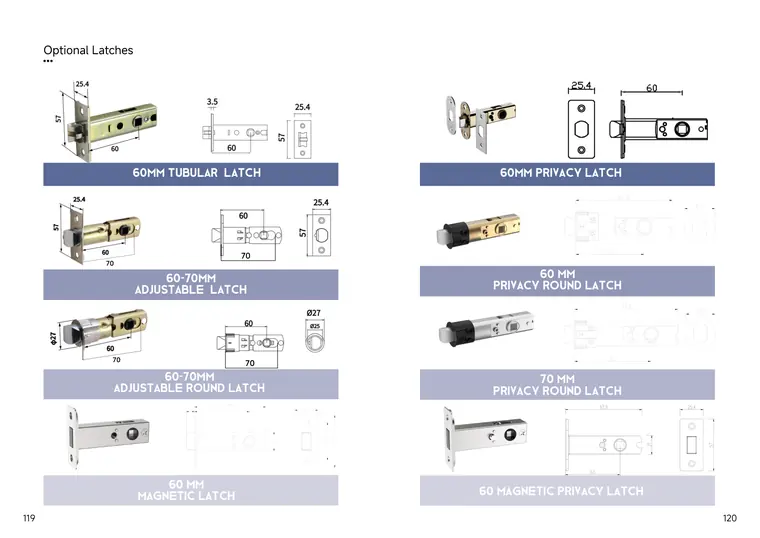 Latches & Strike Plates — page 1